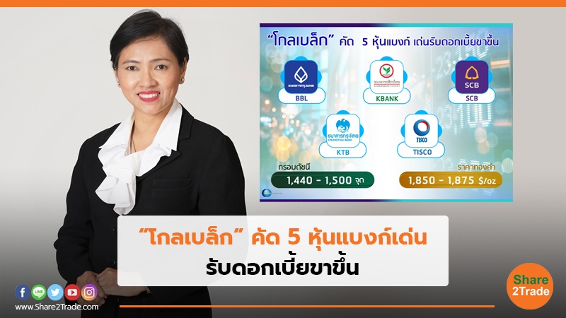 “โกลเบล็ก” คัด 5 หุ้นแบงก์เด่น รับดอกเบี้ยขาขึ้น