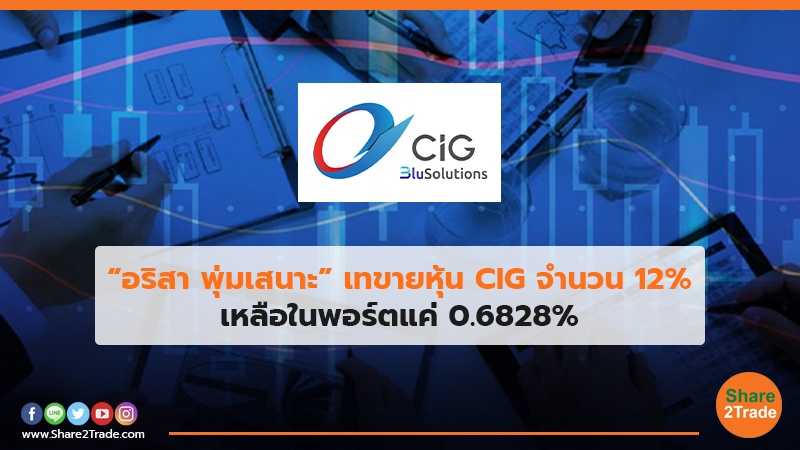 อริสา พุ่มเสนาะ เทขายหุ้น CIG .jpg