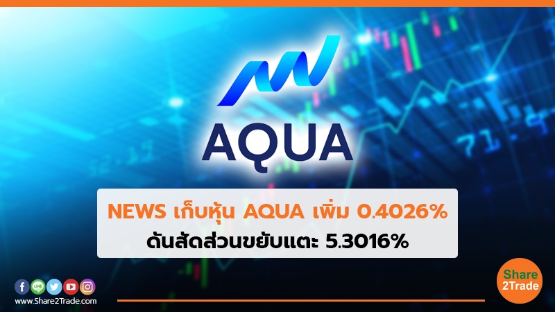 NEWS เก็บหุ้น AQUA เพิ่ม 0.4026% ดันสัดส่วนขยับแตะ 5.3016%