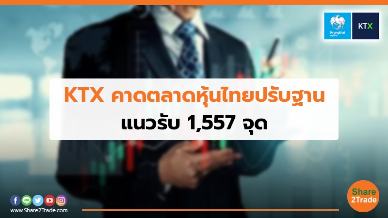 KTX คาดตลาดหุ้นไทยปรับฐาน.jpg