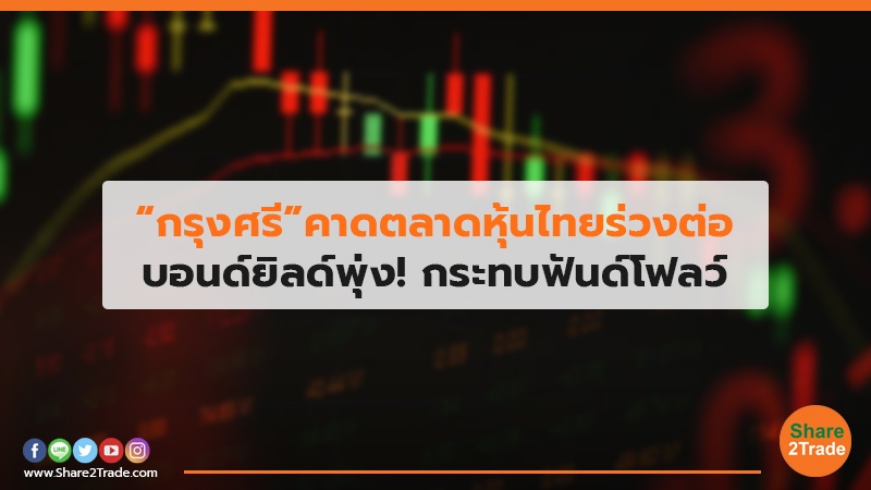 กรุงศรี คาดตลาดหุ้นไทยร่วงต่อ.jpg