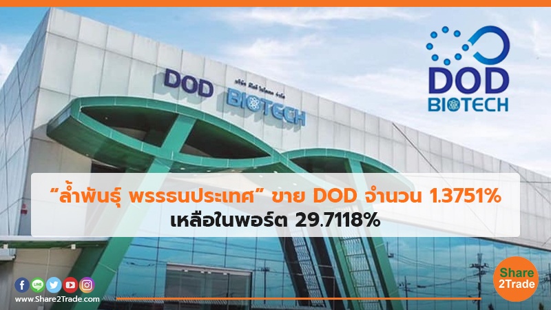 “ล้ำพันธุ์ พรรธนประเทศ” ขาย DOD จำนวน 1.3751% เหลือในพอร์ต 29.7118%