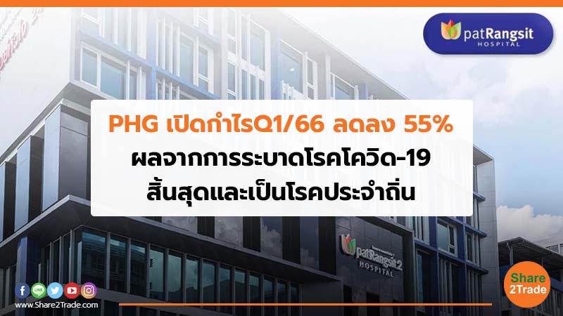 PHG เปิดกำไรQ1/66 ลดลง 55% ผลจากการระบาดโรคโควิด-19สิ้นสุดและเป็นโรคประจำถิ่น