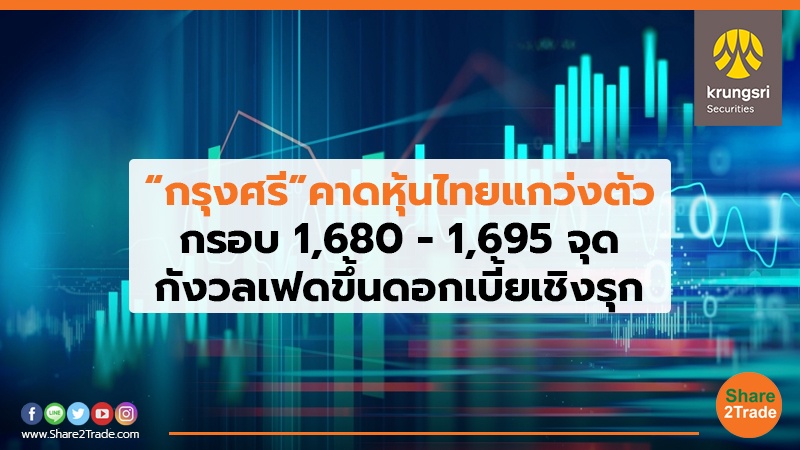 “กรุงศรี” คาดหุ้นไทยแกว่งตัว กรอบ1,680 - 1,695 จุด กังวลเฟดขึ้นดอกเบี้ยเชิงรุก