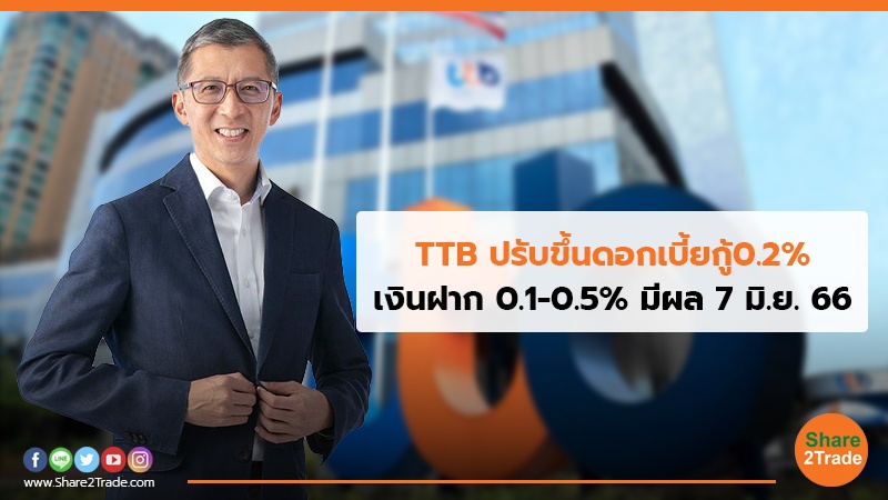 TTB ปรับขึ้นดอกเบี้ยกู้ 0.2% เงินฝาก 0.1-0.5% มีผล 7 มิ.ย. 66