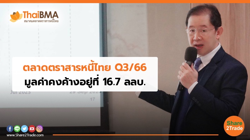ตลาดตราสารหนี้ไทย Q3/66 มูลค่าคงค้างอยู่ที่ 16.7 ลลบ.