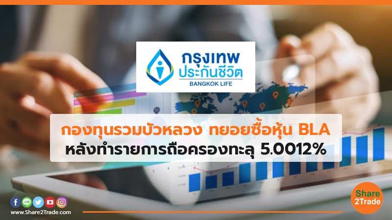 กองทุนรวมบัวหลวง ทยอยซื้อหุ้น BLA หลังทำรายการถือครองทะลุ 5.0012%