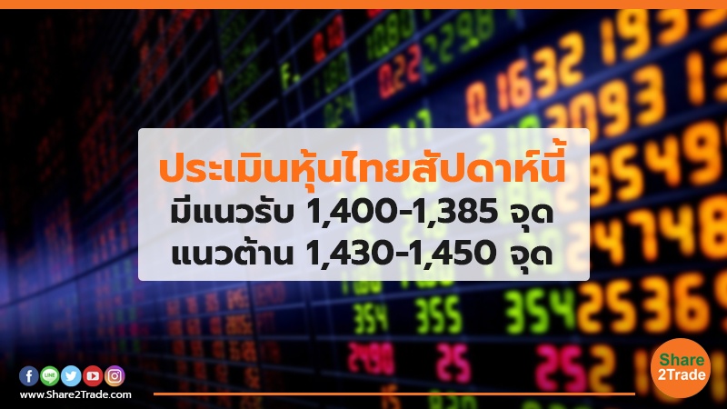 ประเมินหุ้นไทยสัปดาห์นี้ มีแนวรับ 1,400-1,385 จุด แนวต้าน 1,430-1,450 จุด