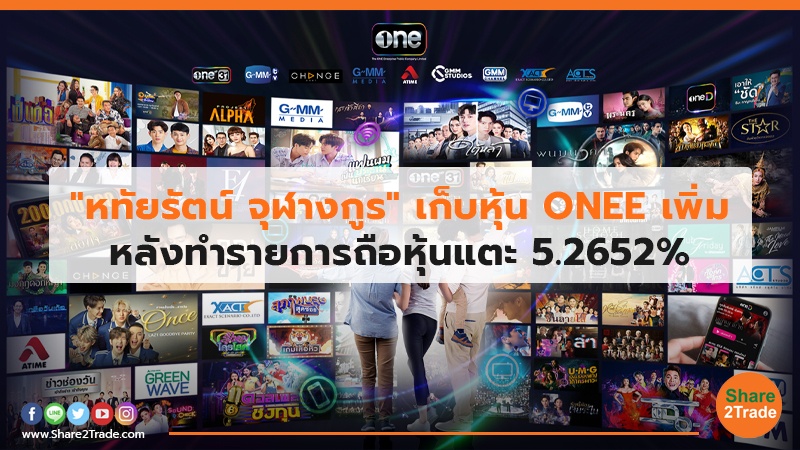 "หทัยรัตน์ จุฬางกูร" เก็บหุ้น ONEE เพิ่ม หลังทำรายการถือหุ้นแตะ 5.2652%