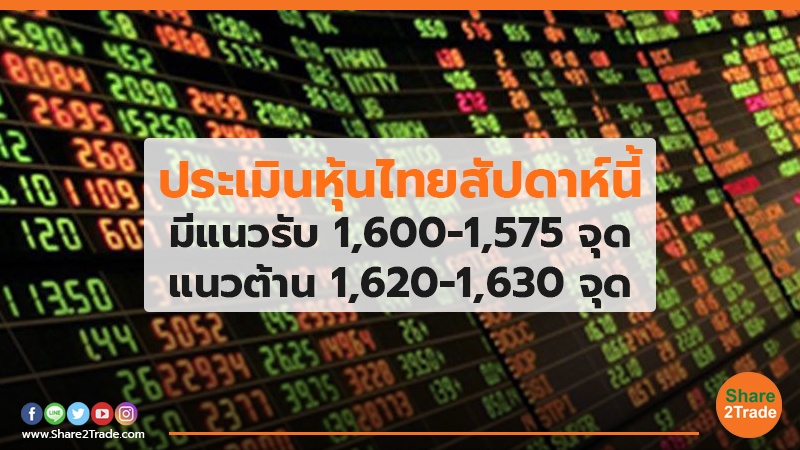 ประเมินหุ้นไทยสัปดาห์นี้ มีแนวรับ 1,600-1,575 จุด แนวต้าน 1,620-1,630 จุด