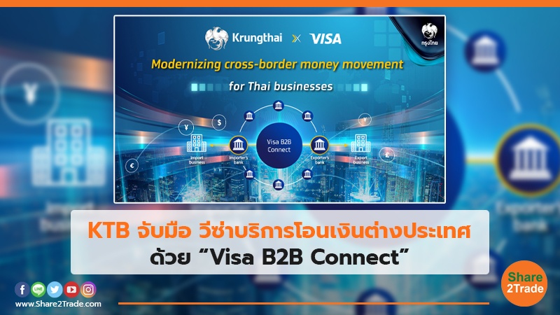 KTB จับมือ วีซ่าบริการโอนเงินต่างประเทศ ด้วย “Visa B2B Connect”