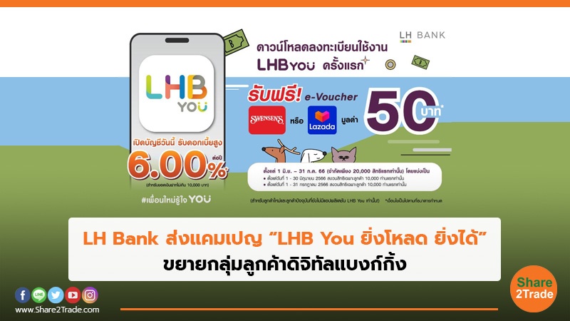 LH Bank ส่งแคมเปญ “LHB You ยิ่งโหลด ยิ่งได้” ขยายกลุ่มลูกค้าดิจิทัลแบงก์กิ้ง