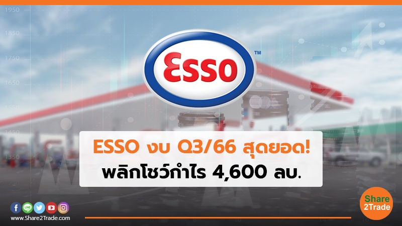 ESSO งบ Q3 66 สุดยอด!.jpg