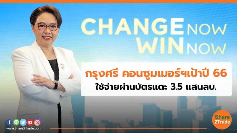 กรุงศรี คอนซูมเมอร์ฯเป้าปี 66  ใช้จ่ายผ่านบัตรแตะ 3.5 แสนลบ.