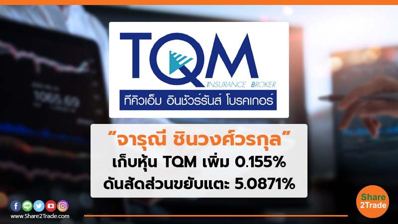 “จารุณี ชินวงศ์วรกุล”เก็บหุ้น TQM เพิ่ม 0.155% ดันสัดส่วนขยับแตะ 5.0871%
