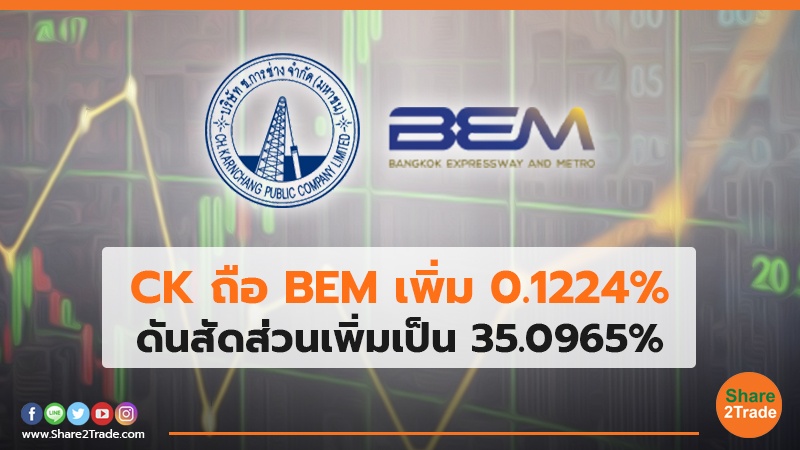 CK ถือ BEM เพิ่ม 0.1224% ดันสัดส่วนเพิ่มเป็น 35.0965%