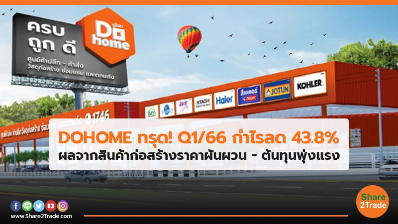 DOHOME ทรุด! Q1/66 กำไรลด 43.8% ผลจากสินค้าก่อสร้างราคาผันผวน - ต้นทุนพุ่งแรง