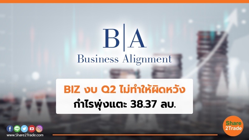 BIZ งบ Q2 ไม่ทำให้ผิดหวัง.jpg