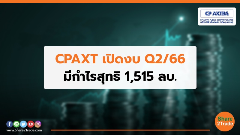CPAXT เปิดงบ Q2/66 กำไรสุทธิ 1,515 ลบ.