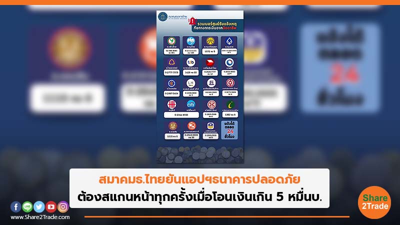 สมาคมธ.ไทยยันแอปฯธนาคารปลอดภัย ต้องสแกนหน้าทุกครั้งเมื่อโอนเงินเกิน 5 หมื่นบ.