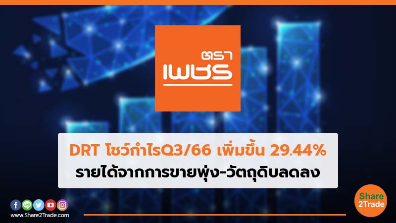 DRT โชว์กำไรQ3/66 เพิ่มขึ้น 29.44% รายได้จากการขายพุ่ง-วัตถุดิบลดลง