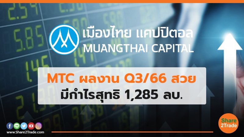 MTC ผลงาน Q3/66 สวย มีกำไรสุทธิ 1,285 ลบ.