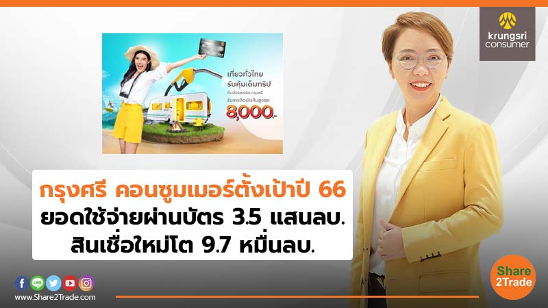 กรุงศรี คอนซูมเมอร์ตั้งเป้าปี 66 ยอดใช้จ่ายผ่านบัตร 3.5แสนลบ สินเชื่อใหม่โต 9.7 หมื่นลบ.