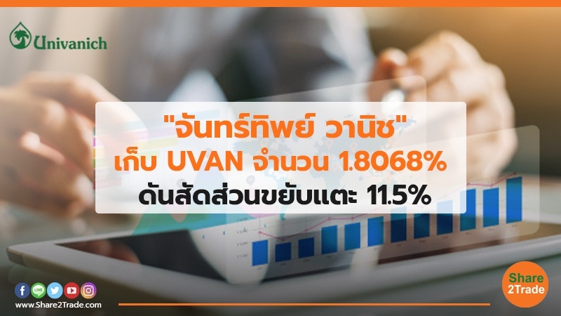"จันทร์ทิพย์ วานิช"เก็บ UVAN จำนวน 1.8068% ดันสัดส่วนขยับแตะ  11.5%
