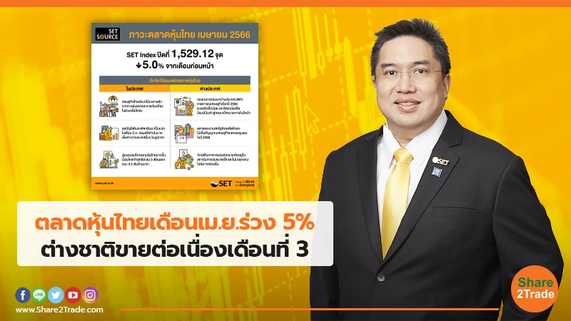 ตลาดหุ้นไทยเดือนเม.ย.ร่วง 5_.jpg