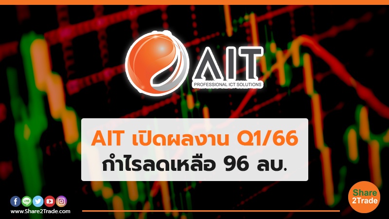 AIT เปิดผลงาน Q1/66 กำไรลดเหลือ 96 ลบ.