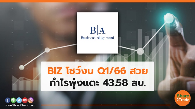 BIZ โชว์งบ Q1/66 สวย กำไรพุ่งแตะ 43.58 ลบ.