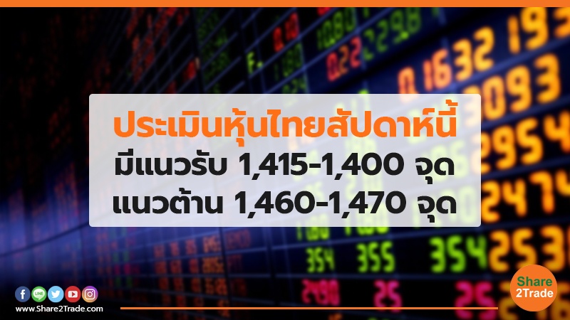 ประเมินหุ้นไทยสัปดาห์นี้ มีแนวรับ 1,415-1,400 จุด  แนวต้าน 1,460-1,470 จุด