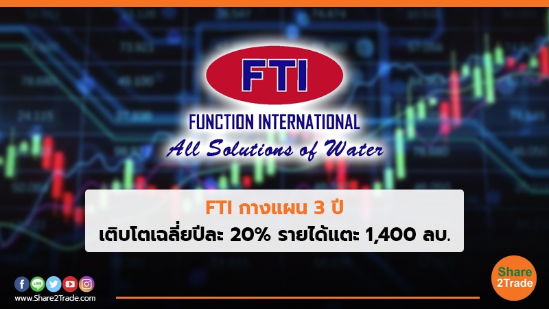 FTI กางแผน 3 ปี.jpg