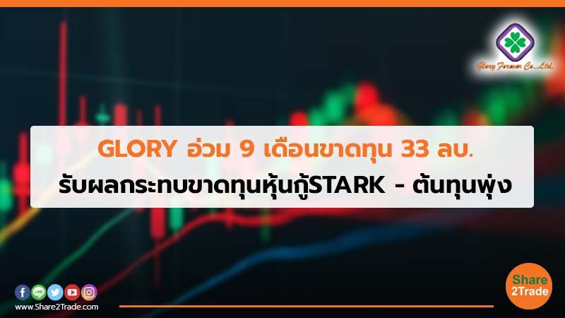 GLORY อ่วม 9 เดือนขาดทุน 33 ลบ. รับผลกระทบขาดทุนหุ้นกู้ STARK -ต้นทุนพุ่ง