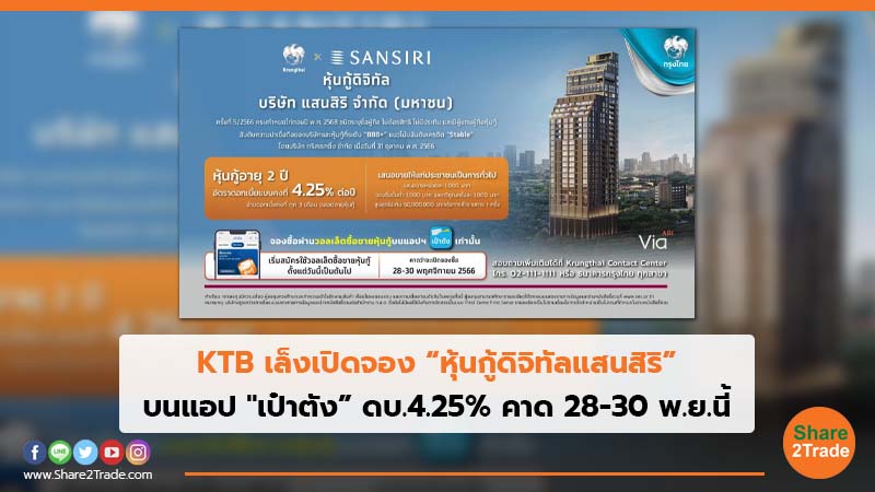 KTB เล็งเปิดจอง “หุ้นกู้ดิจิทัลแสนสิริ” บนแอป "เป๋าตัง” ดบ.4.25% คาด 28-30 พ.ย.นี้