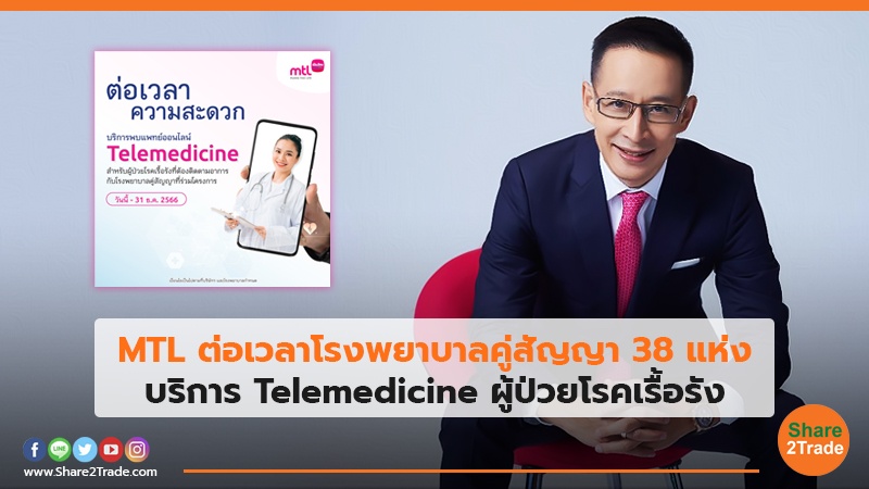 MTL ต่อเวลาโรงพยาบาลคู่สัญญา 38 แห่ง บริการ Telemedicine ผู้ป่วยโรคเรื้อรัง