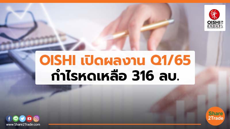 OISHI เปิดผลงาน Q1/65 กำไรหดเหลือ 316 ลบ.