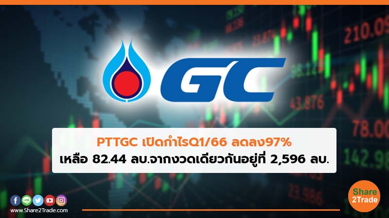 PTTGC เปิดกำไร Q1/66 ลดลง97% เหลือ 82.44 ลบ.จากงวดเดียวกันอยู่ที่ 2,596 ลบ.