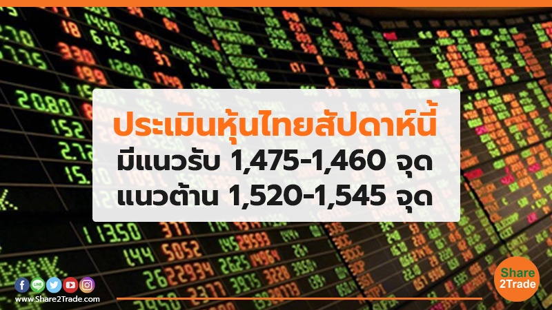 ประเมินหุ้นไทยสัปดาห์นี้ มีแนวรับ 1,475-1,460 จุด แนวต้าน 1,520-1,545 จุด