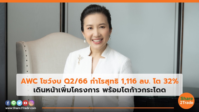 AWC โชว์งบ Q2/66 กำไรสุทธิ 1,116 ลบ. โต 32% เดินหน้าเพิ่มโครงการ พร้อมโตก้าวกระโดด