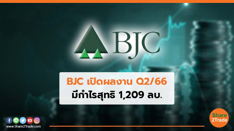 BJC เปิดผลงาน Q2/66 มีกำไรสุทธิ 1,209 ลบ.