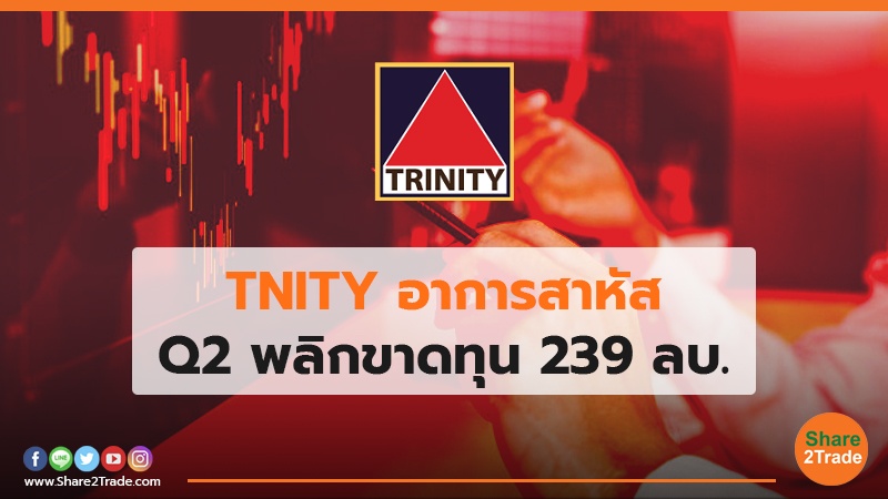 TNITY อาการสาหัส Q2 พลิกขาดทุน 239 ลบ.