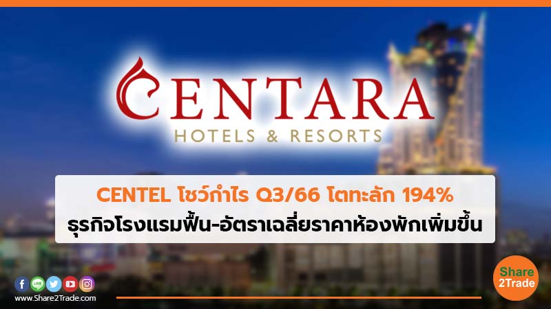 CENTEL โชว์กำไรQ3 66 โตทะลัก 194_.jpg