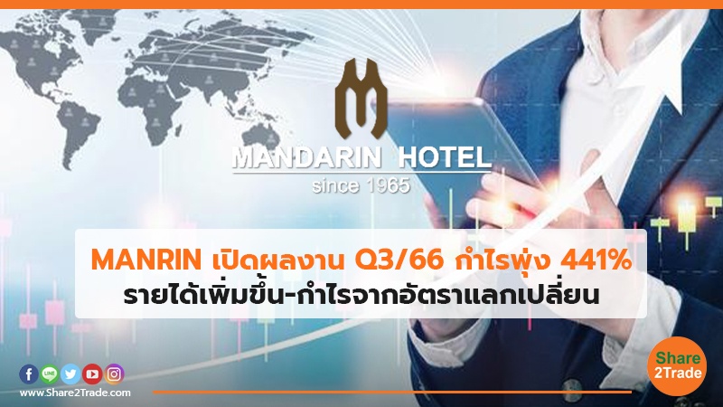 MANRIN เปิดผลงานQ3/66 กำไรพุ่ง 441% รายได้เพิ่มขึ้น-กำไรจากอัตราแลกเปลี่ยน