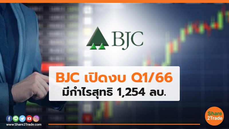 BJC  เปิดงบ Q1/66 มีกำไรสุทธิ 1,254 ลบ.