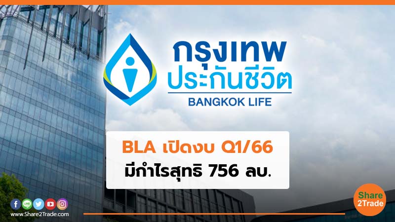 BLA เปิดงบ Q1/66 มีกำไรสุทธิ 756 ลบ.