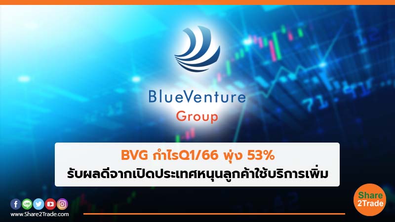 BVG กำไรQ1/66 พุ่ง 53% รับผลดีจากเปิดประเทศหนุนลูกค้าใช้บริการเพิ่ม