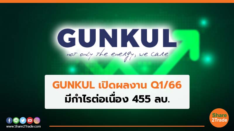 GUNKUL เปิดผลงาน Q1/66 มีกำไรต่อเนื่อง 455 ลบ.