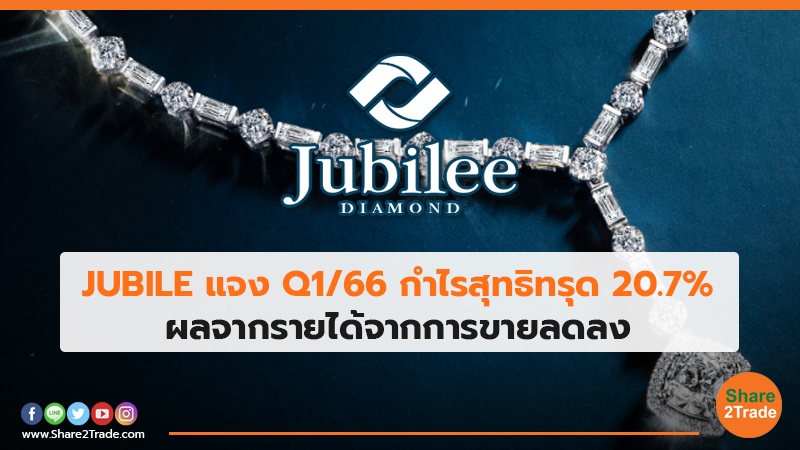 JUBILE แจงQ1/66 กำไรสุทธิทรุด 20.7% ผลจากรายได้จากการขายลดลง