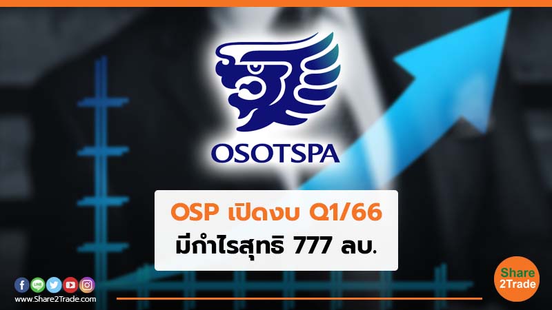 OSP เปิดงบ Q1/66 มีกำไรสุทธิ 777 ลบ.